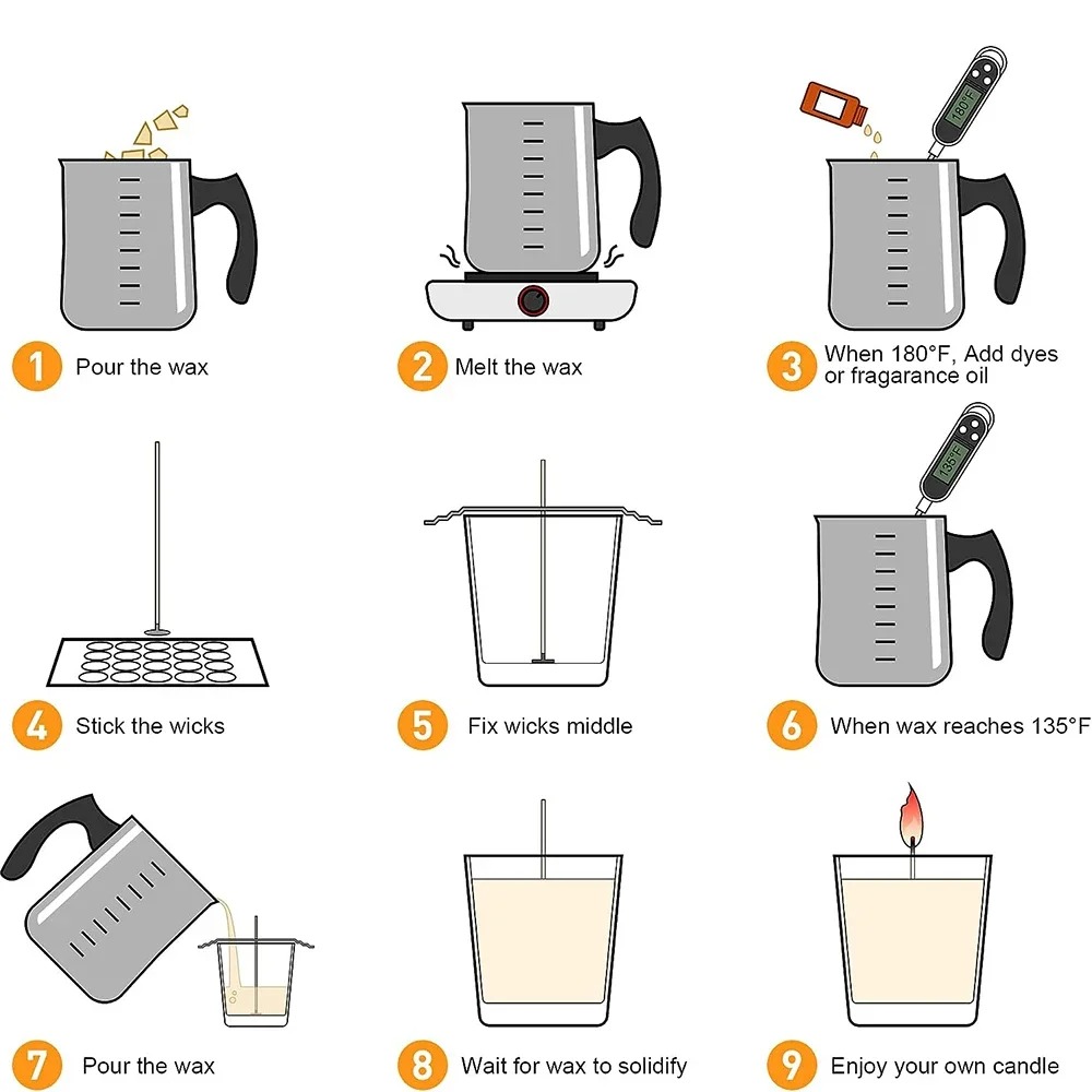 Glintmos DIY Candle Making Kit - Candle Supplies To Make Candles recension och pris